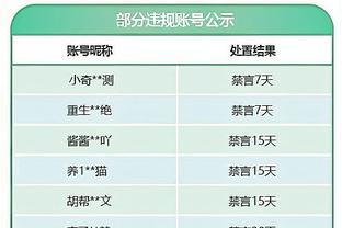 约旦半场2-1韩国，若按此比分结束，他们淘汰赛首轮大概率碰日本队